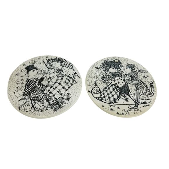 Bjorn Wiinblad Birthday Wall Plaque Denmark, January and December - Picture 7 of 7